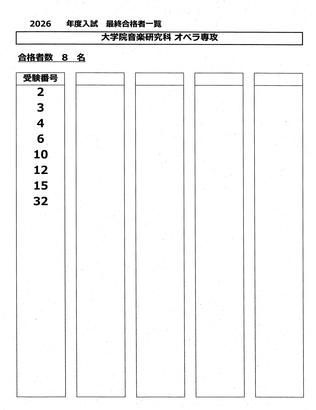 令和８年度入試：東京藝術大学大学院合格速報
