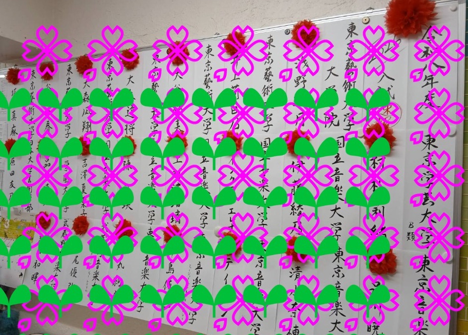 ミューズ掲示板：合格者皆様を🌺でお祝いしました